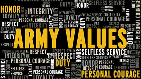 Army Values Leadership Training Tuition