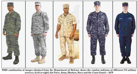 Army Vs Marine Combat Uniform