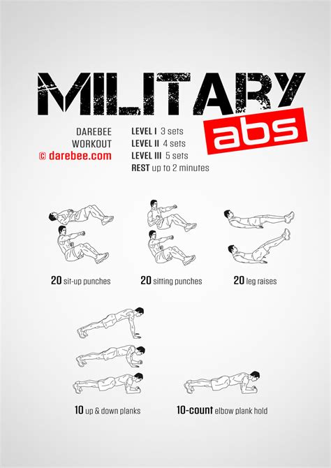 Army Workout Routine At Home