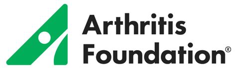 Arthritis Foundation Recommended Products