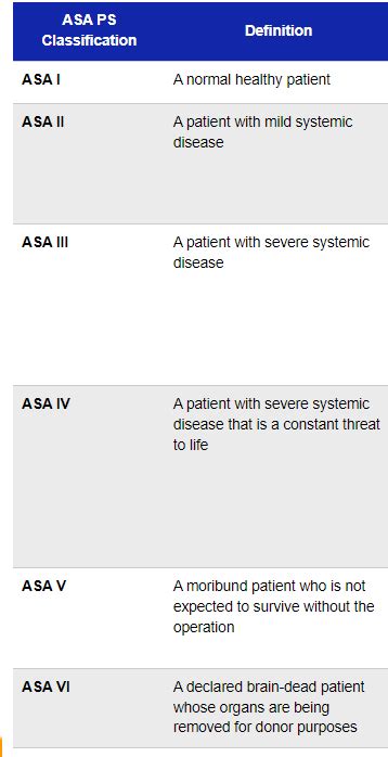 Asa Health Claims