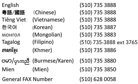 Asian Health Services Phone Number