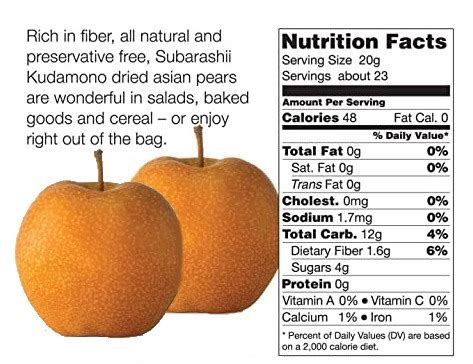 Asian Pear Calories