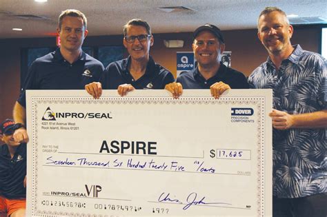 Aspire Charity Donations