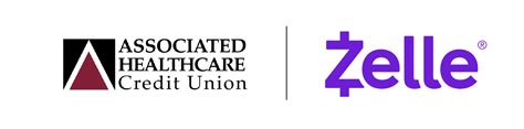 Associated Healthcare Credit Union Zelle