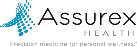 Assurex Health Inc Billing