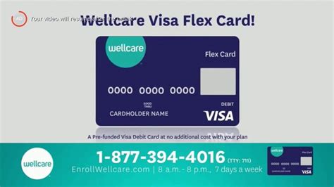 Astiva Health Prepaid Flex Card