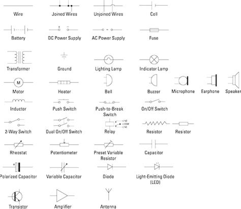 Asvab Electronics Information Subtest Decoding Electrical Circuit Codes