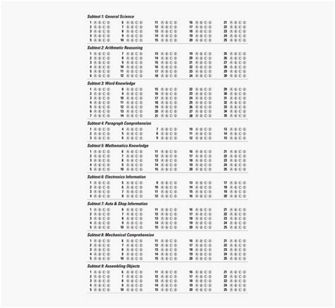 Asvab Practice Test Answer Sheet