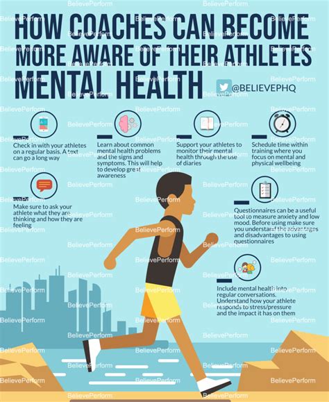 Athletes Affected By Mental Health