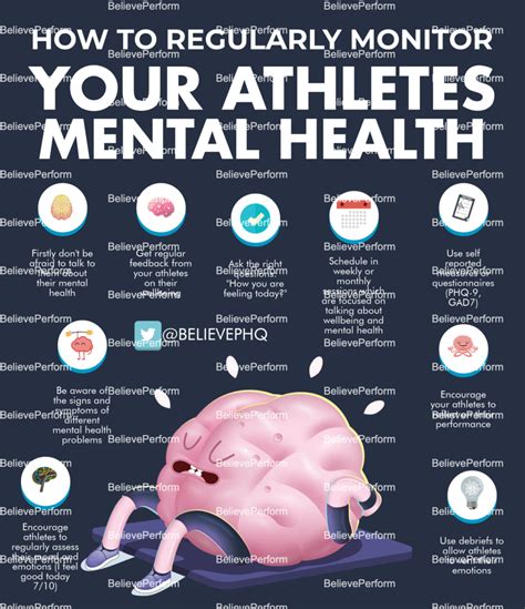 Athletes With Mental Health Issues