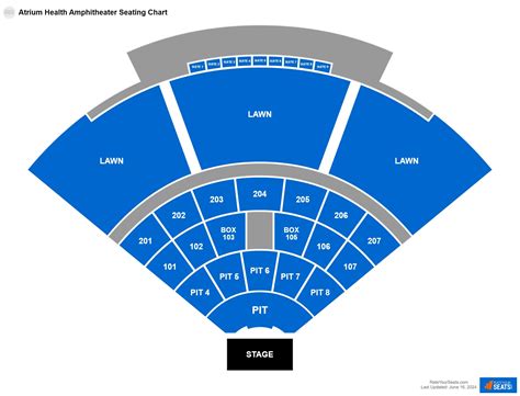 Atrium Health Amphitheater Seating Chart