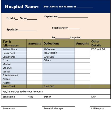 Atrium Health Pay Slips