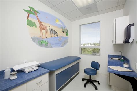 Atrium Health Pediatric Offices