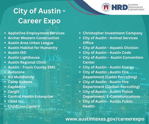 Austin Public Health Careers