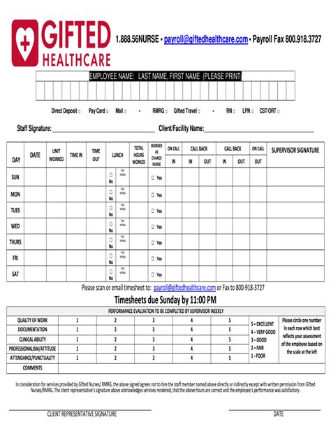 Aveanna Timesheet Login California