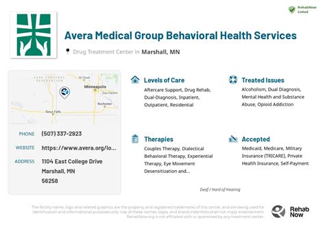 Avera Behavioral Health Fax