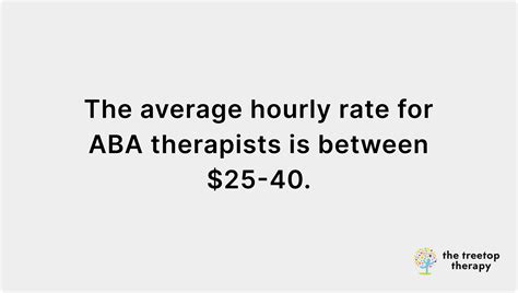 Average Hourly Rate For Therapist