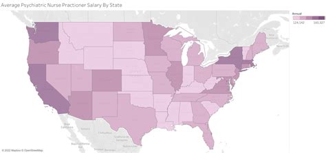 Average Pmhnp Salary By State