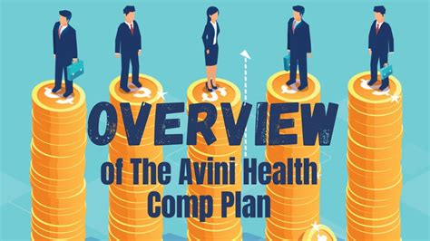 Avini Health Compensation Plan Pdf