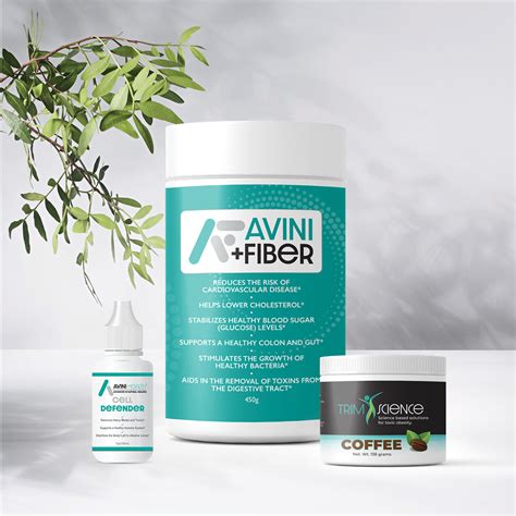 Avini Health Coupon Code