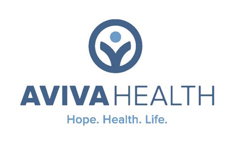 Aviva Health Phone Number