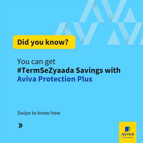 Aviva India On Twitter Amp Quot Looking To Buy A Term Plan Then Go For Aviva Protection Plus Which