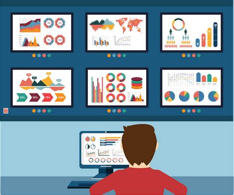 Aws Health Dashboard Monitoring And Alerting For Both Personal And Organizational Accounts By Ekant Mate Aws Apn Ambassador Aws In Plain English