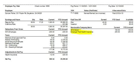 Aya Health Care Pay Stub