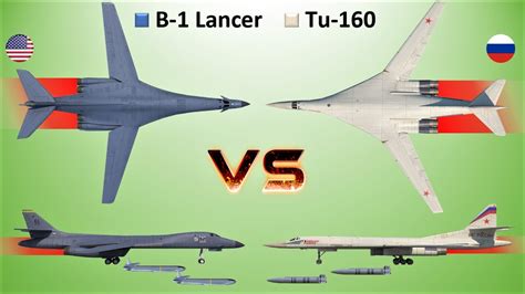 B 1 Lancer Vs Tu 160