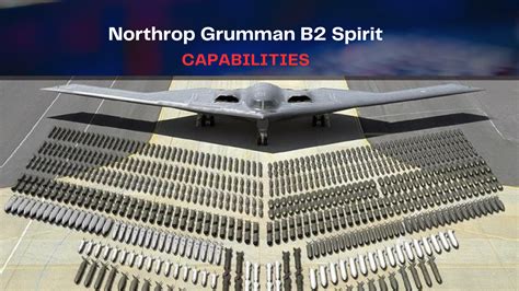 B2 Bomber Capabilities