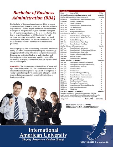 Bachelor Of Administration Career Opportunities