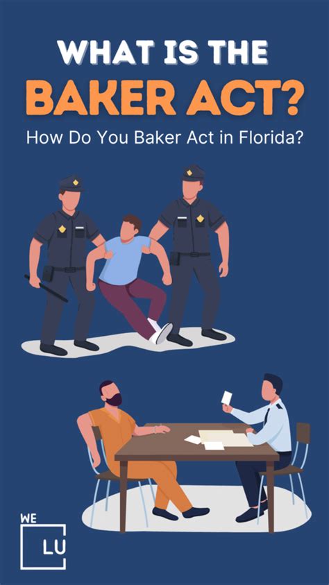 Baker Act Facilities Jacksonville Fl