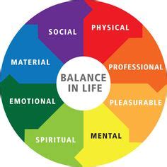 Balance Mental Health We Know Giving Back To Society Mentorship And Volunteering Reap Deep