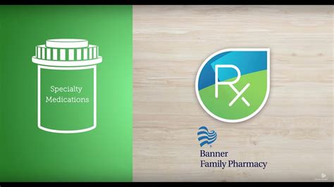 Banner Family Pharmacy Refill