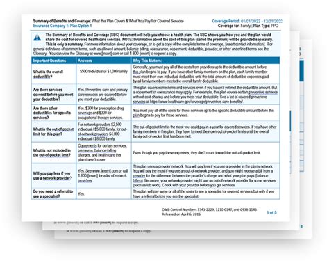 Banner Health Summary Of Benefits