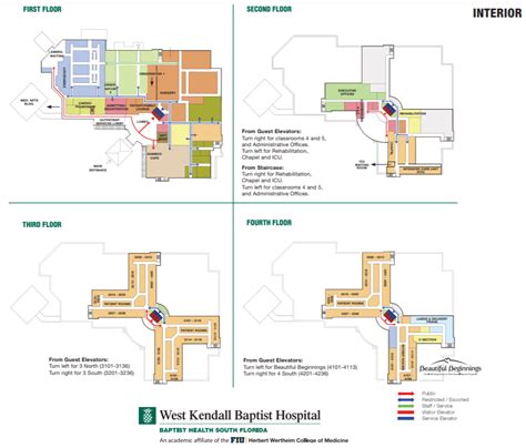 Baptist Hospital Kendall Patient Information