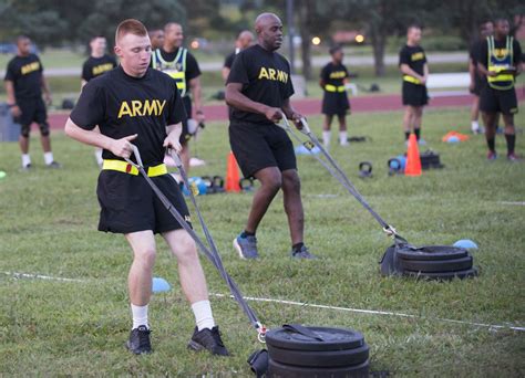 Basic Military Fitness Test