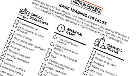 Basic Training Checklist What To Bring To Boot Camp Tactical Experts Tacticalgear Com