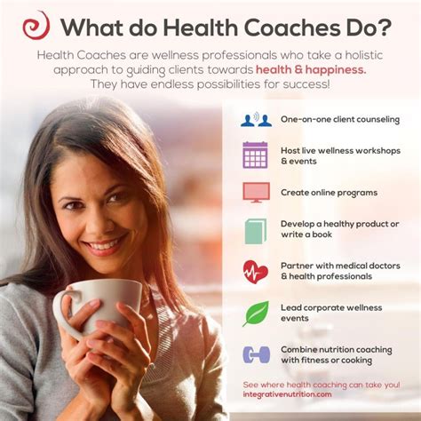 Becoming A Certified Health Coach