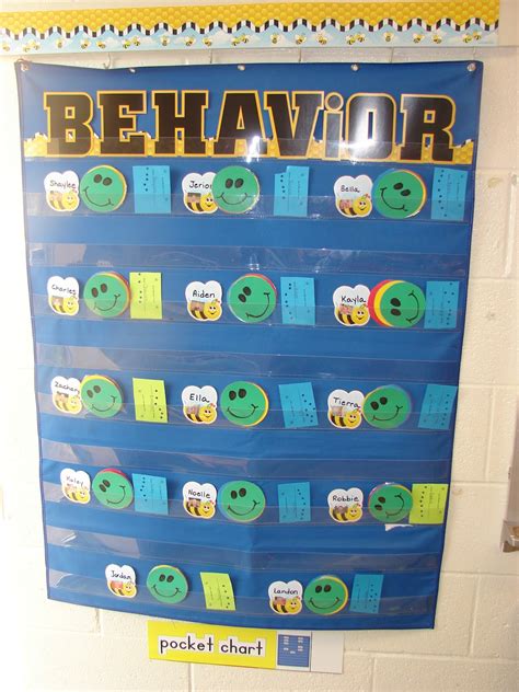 Behavior Charts For Kindergarten