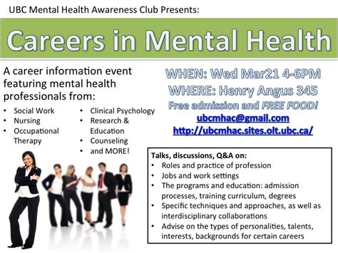 Behavioral Health Careers Near Me