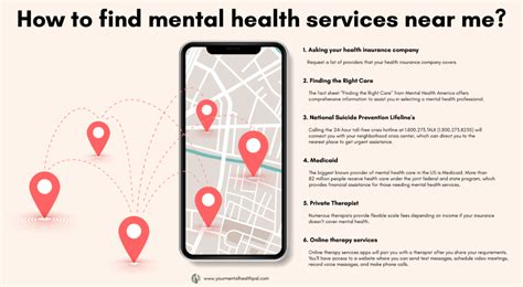 Behavioral Health Services Near Me