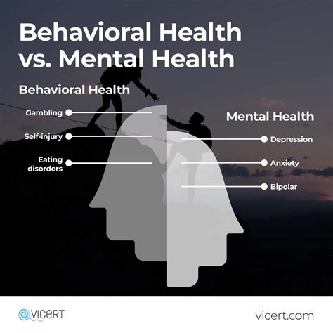 5 Mental Health Differences