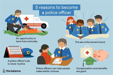 Benefits Of Becoming A Cop