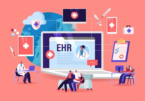 Benefits Of Ehr Electronic Health Record