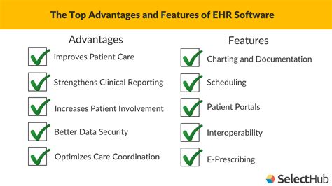 Benefits Of Ehr