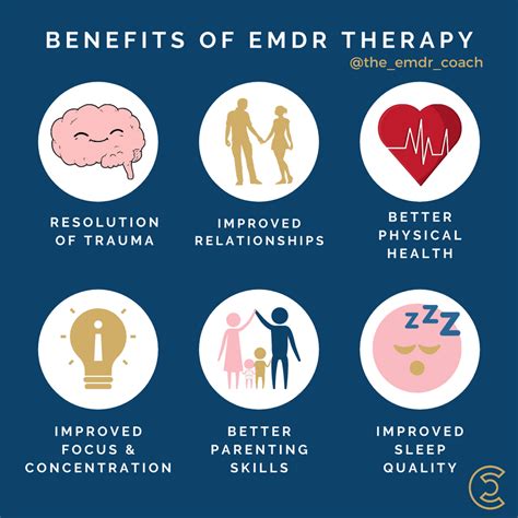 Benefits Of Emdr Therapy