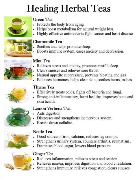 Benefits Of Herbal Teas Printable List