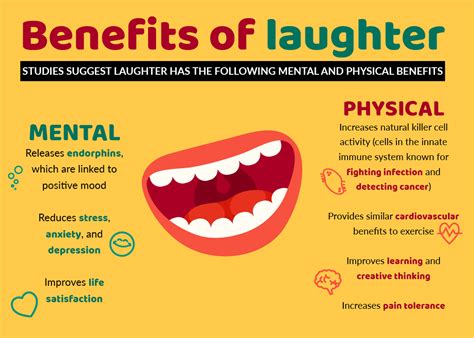 Benefits Of Laughter On Health